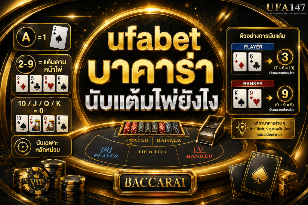 ufabet บาคาร่า นับแต้มไพ่ยังไง