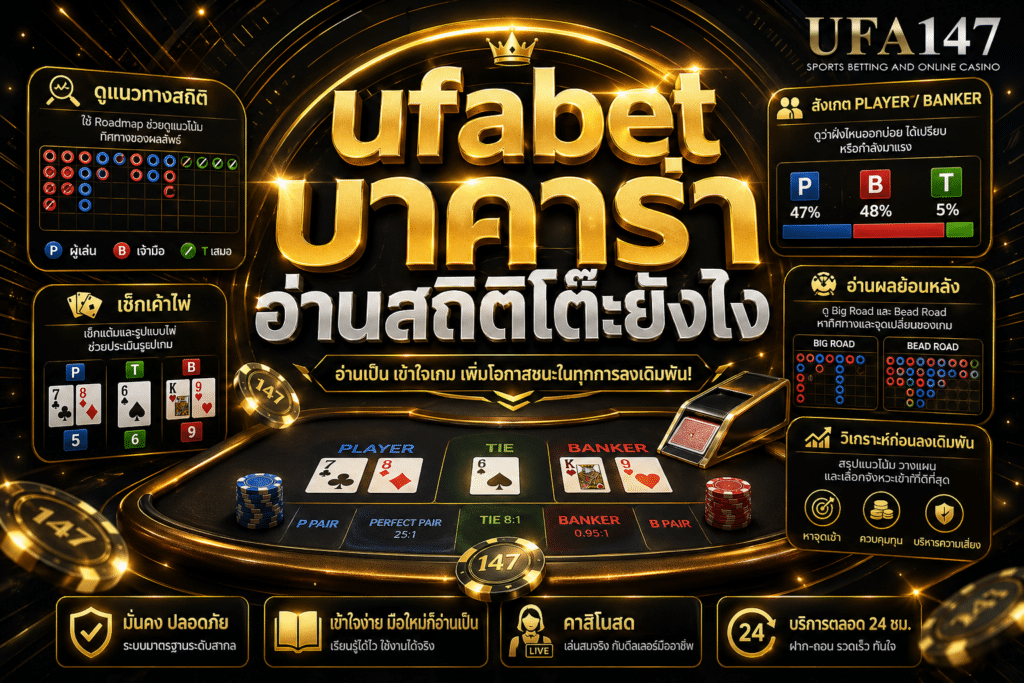 ufabet บาคาร่า อ่านสถิติโต๊ะยังไง