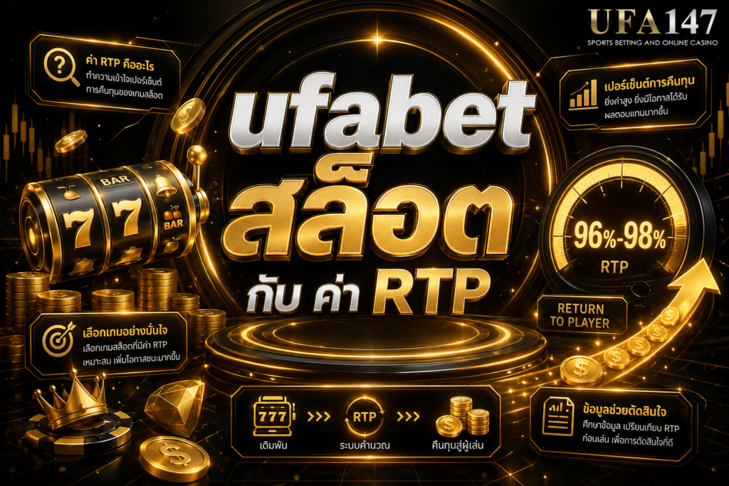 ufabet สล็อต กับ ค่า RTP
