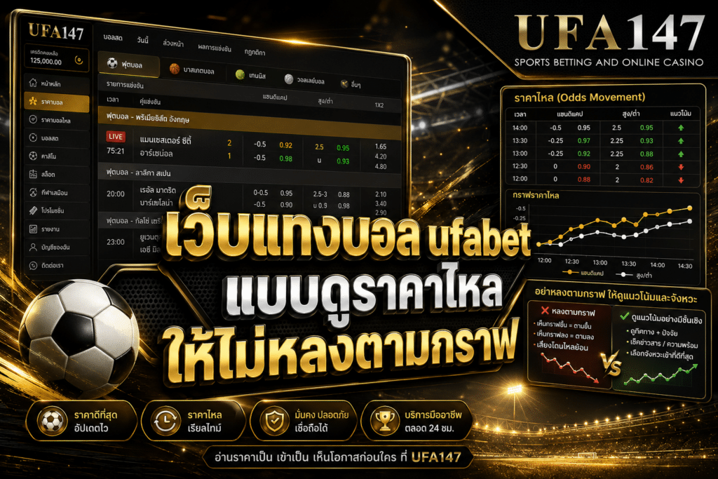 เว็บแทงบอลufabet แบบดูราคาไหลให้ไม่หลงตามกราฟ